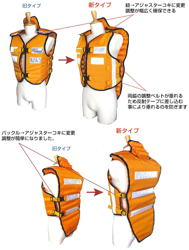 前後式バックプロテクター SP100HW