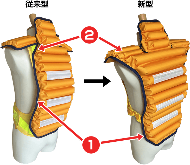 プロチョッキ新型
