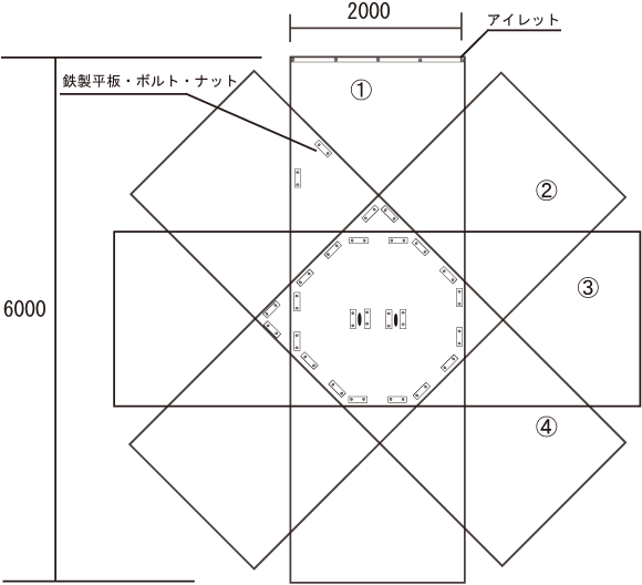 防爆シート4枚重ねタイプ詳細図