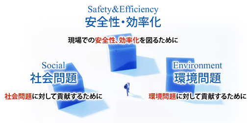 コンプライアンス(法令遵守)